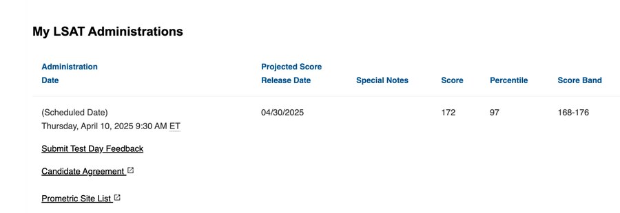 Official LSAC account showing an LSAT score of 172