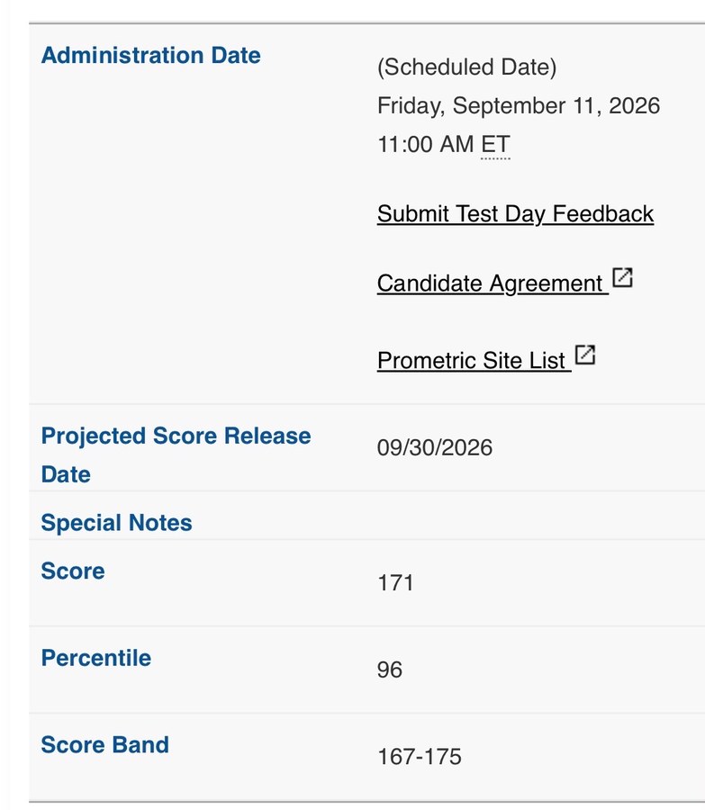 Official LSAC account showing an LSAT score of 171