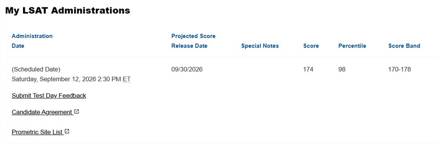 Official LSAC account showing an LSAT score of 174