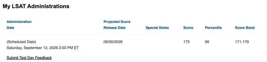 Official LSAC account showing an LSAT score of 175